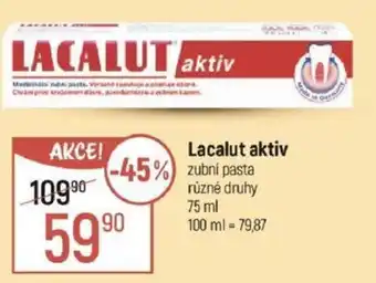 Globus Lacalut aktiv zubní pasta nabídka