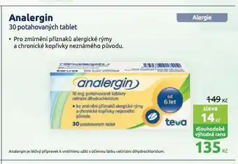 Benu Analergin nabídka
