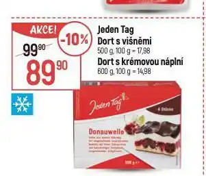Globus Dort s višněmi nabídka