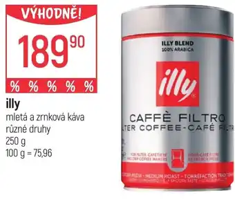 Globus illy nabídka