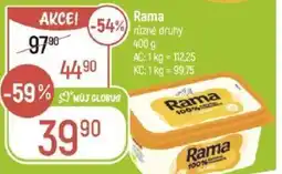 Globus Rama nabídka