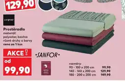 Kaufland Napínací prostěradlo 140-160 x 200 cm nabídka