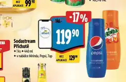 Albert Sodastream příchutě nabídka