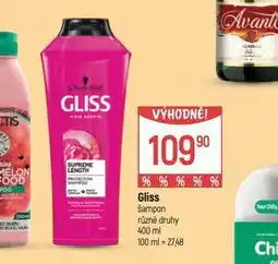 Globus Gliss šampon nabídka