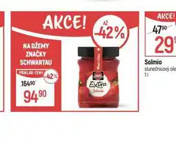 Globus Džemy schwartau nabídka