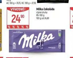 Globus Milka čokoláda nabídka