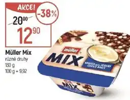 Globus Müller Mix nabídka