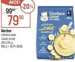 Globus Gerber nabídka