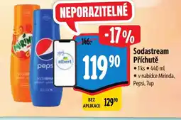 Albert Sodastream Příchutě nabídka