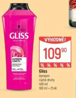 Globus Gliss nabídka