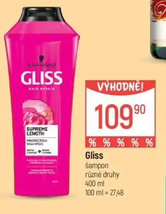 Globus Gliss nabídka