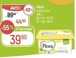 Globus Flora nabídka