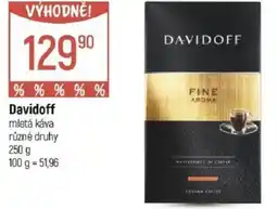 Globus Davidoff nabídka