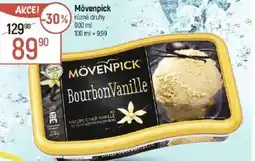 Globus Mövenpick nabídka