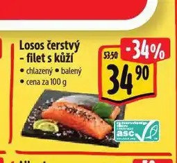 Albert Losos čerstvý nabídka