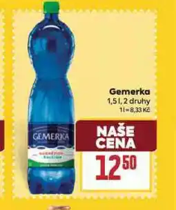 Billa Gemerka nabídka
