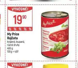 Globus My price rajčata nabídka