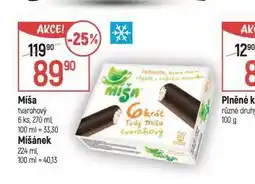 Globus Míša nabídka