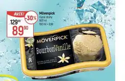 Globus Mövenpick zmrzlina nabídka