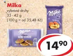 CBA Milka nabídka