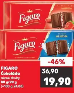 Kaufland FIGARO Čokoláda nabídka