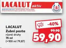 Kaufland LACALUT Zubní pasta nabídka