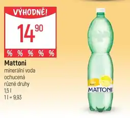 Globus Mattoni nabídka