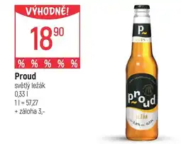 Globus Proud světlý ležák nabídka