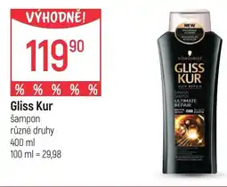 Globus Gliss Kur nabídka