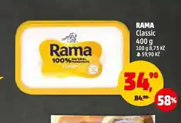 Penny Market Rama nabídka