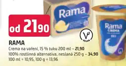 Trefa RAMA nabídka