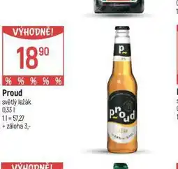 Pivo proud