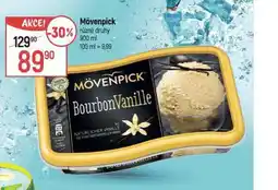 Globus Mövenpick zmrzlina nabídka