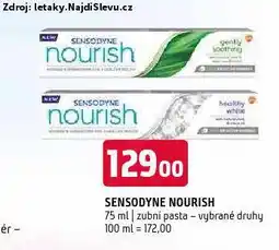Sensodyne zubní pasta