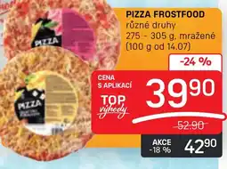 Flop PIZZA FROSTFOOD nabídka