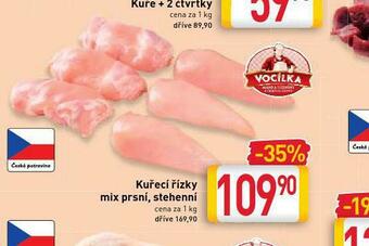 Billa Kuřecí řízky nabídka