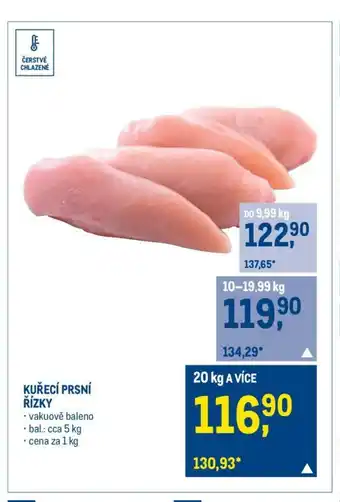 Makro KUŘECÍ PRSNÍ ŘÍZKY nabídka