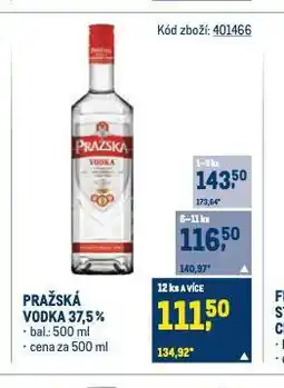 Makro Pražská vodka nabídka