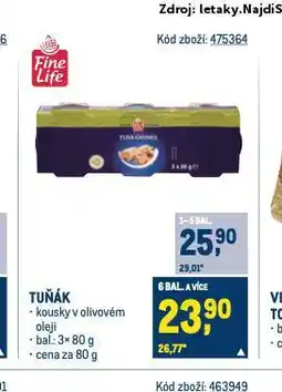Makro Tuňák nabídka