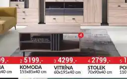 Baumax Stolek nabídka