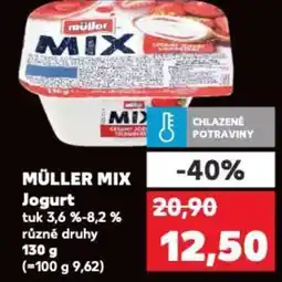 Kaufland MÜLLER MIX Jogurt nabídka