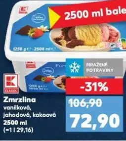 Kaufland Zmrzlina nabídka