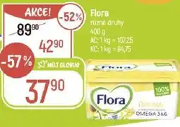 Globus Flora nabídka