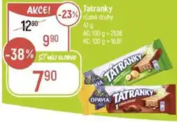 Globus Tatranky nabídka