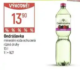 Globus Ondrášovka nabídka