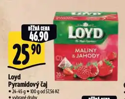 Albert Loyd čaj nabídka