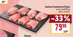 Billa Kuřecí stehenní řízek nabídka