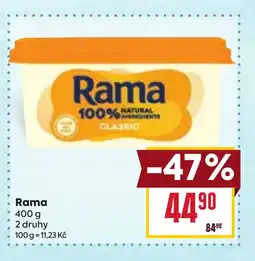 Billa Rama nabídka