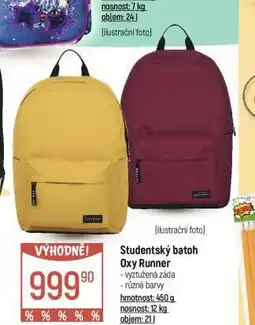 Globus Studentský batoh nabídka