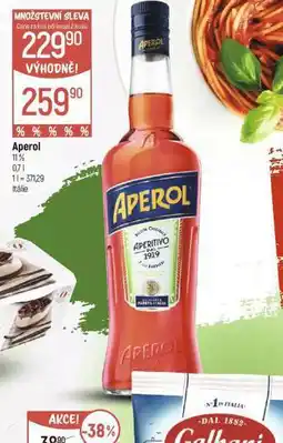 Globus Aperol nabídka
